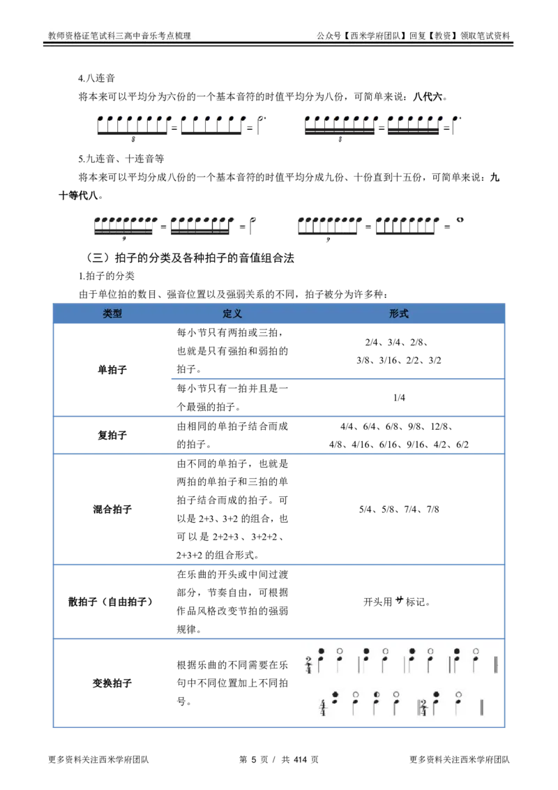高中音乐-考点梳理1_教资_25下资料合集二_25下最新科三知识点汇编+思维导图-高中_04.音乐_04.考点梳理