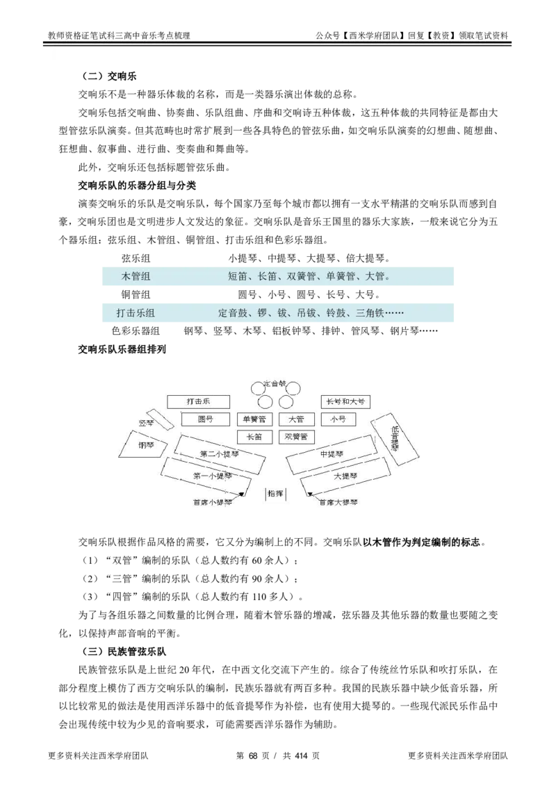 高中音乐-考点梳理1_教资_25下资料合集二_25下最新科三知识点汇编+思维导图-高中_04.音乐_04.考点梳理