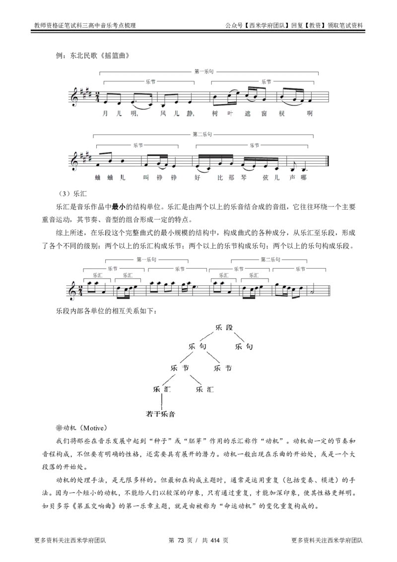 高中音乐-考点梳理1_教资_25下资料合集二_25下最新科三知识点汇编+思维导图-高中_04.音乐_04.考点梳理