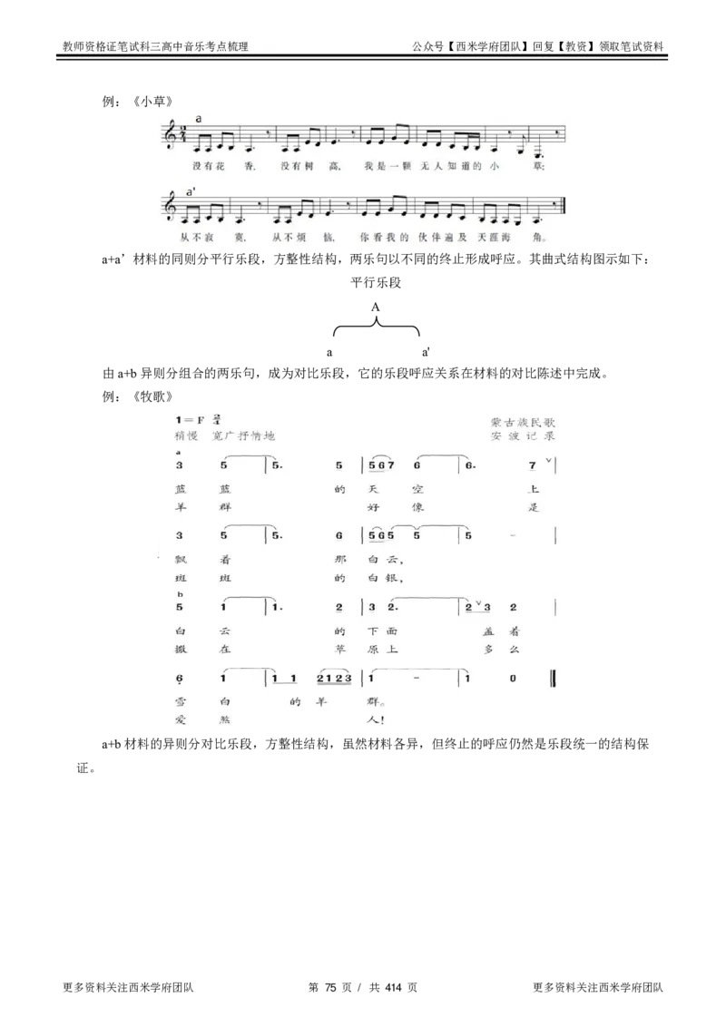 高中音乐-考点梳理1_教资_25下资料合集二_25下最新科三知识点汇编+思维导图-高中_04.音乐_04.考点梳理