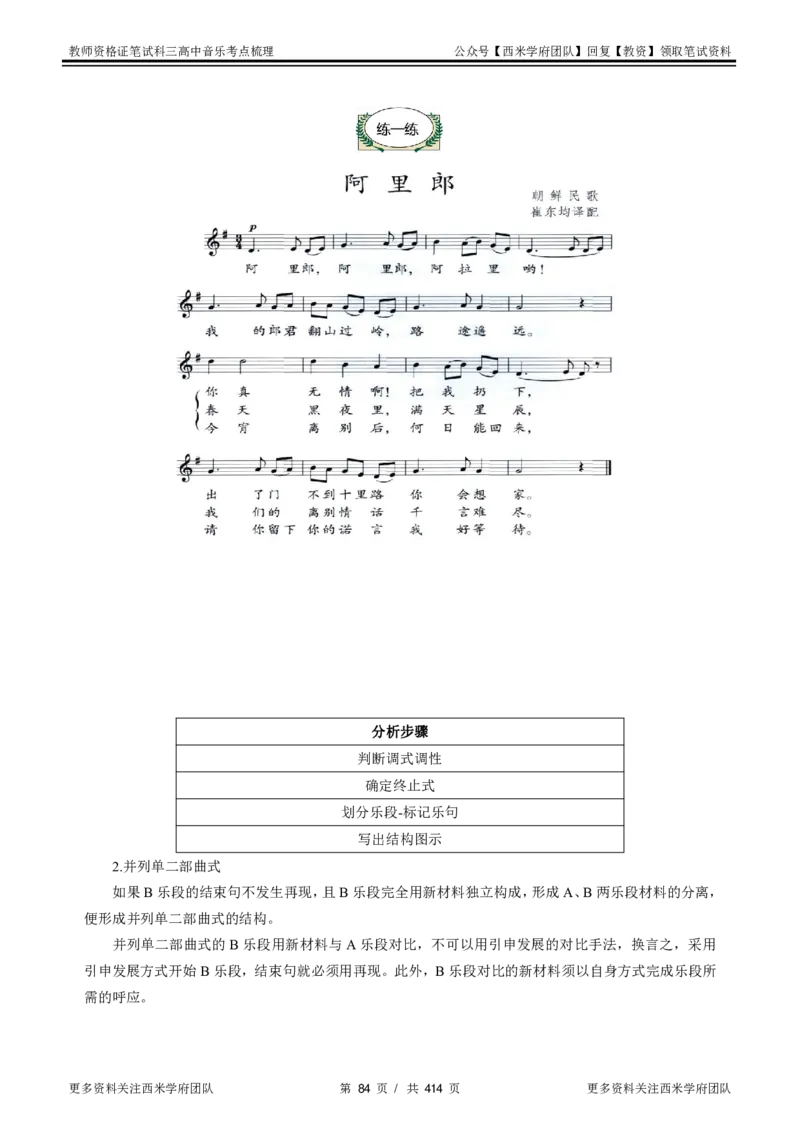 高中音乐-考点梳理1_教资_25下资料合集二_25下最新科三知识点汇编+思维导图-高中_04.音乐_04.考点梳理