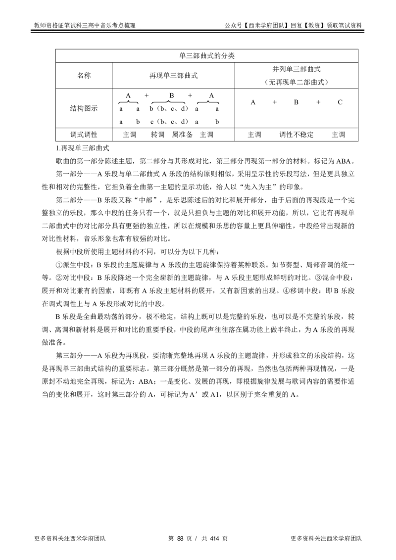 高中音乐-考点梳理1_教资_25下资料合集二_25下最新科三知识点汇编+思维导图-高中_04.音乐_04.考点梳理
