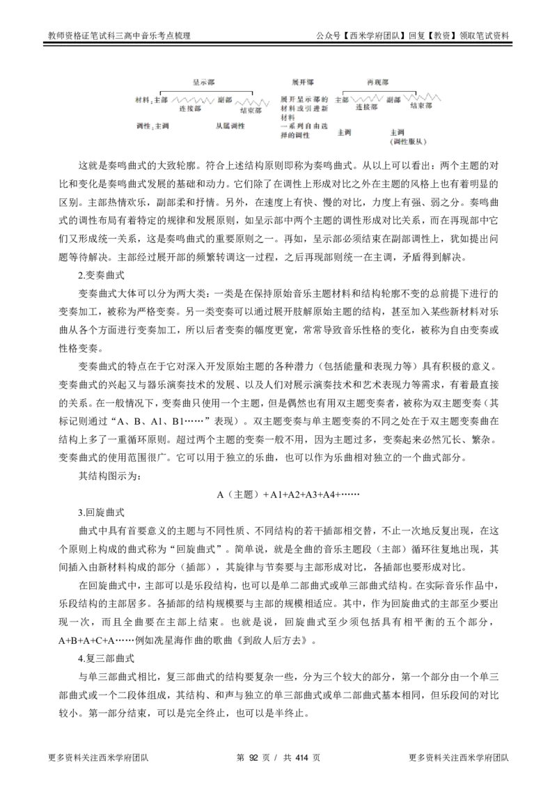 高中音乐-考点梳理1_教资_25下资料合集二_25下最新科三知识点汇编+思维导图-高中_04.音乐_04.考点梳理
