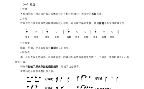 高中音乐-考点梳理1_教资_25下资料合集二_25下最新科三知识点汇编+思维导图-高中_04.音乐_04.考点梳理