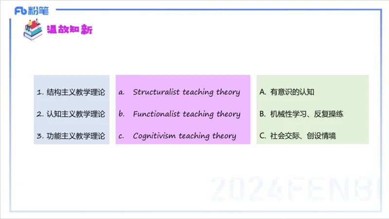 1.27早-理论精讲-教学知识1-李婉君_4-教培资料-26年最新资料-同步更新_科一科二电子资料合集中小幼（笔记真题知识点汇总等）文件多，按需保存_各机构笔记合集（中小幼）推荐