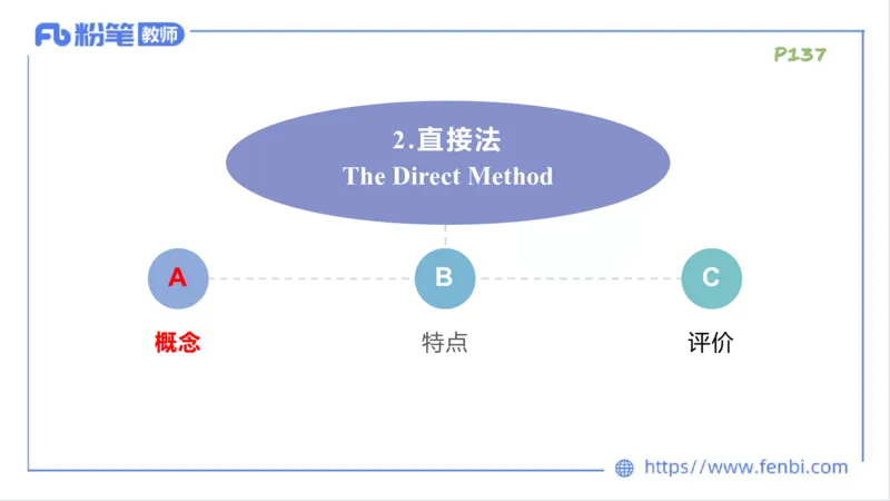 1.27早-理论精讲-教学知识1-李婉君_4-教培资料-26年最新资料-同步更新_科一科二电子资料合集中小幼（笔记真题知识点汇总等）文件多，按需保存_各机构笔记合集（中小幼）推荐