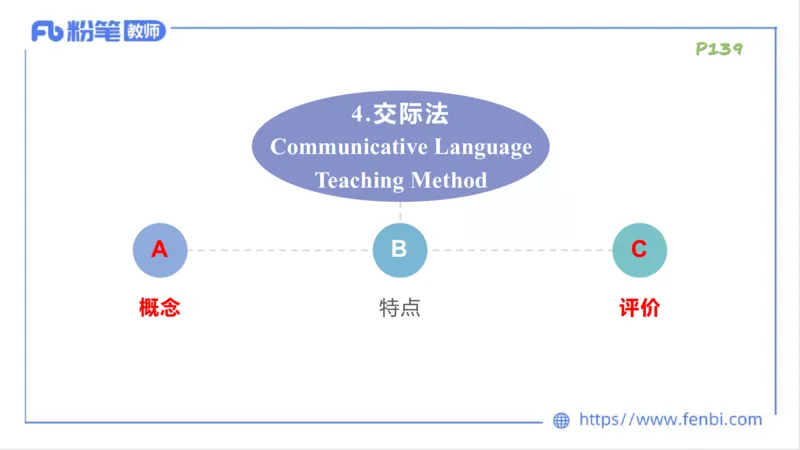 1.27早-理论精讲-教学知识1-李婉君_4-教培资料-26年最新资料-同步更新_科一科二电子资料合集中小幼（笔记真题知识点汇总等）文件多，按需保存_各机构笔记合集（中小幼）推荐