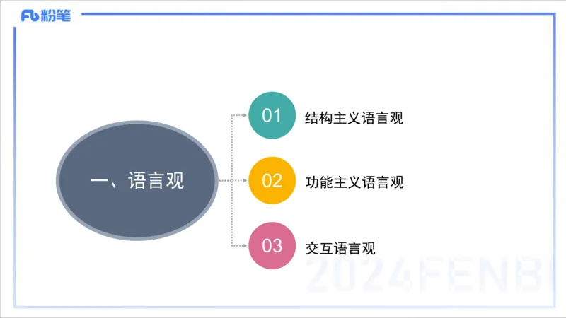 1.27早-理论精讲-教学知识1-李婉君_4-教培资料-26年最新资料-同步更新_科一科二电子资料合集中小幼（笔记真题知识点汇总等）文件多，按需保存_各机构笔记合集（中小幼）推荐