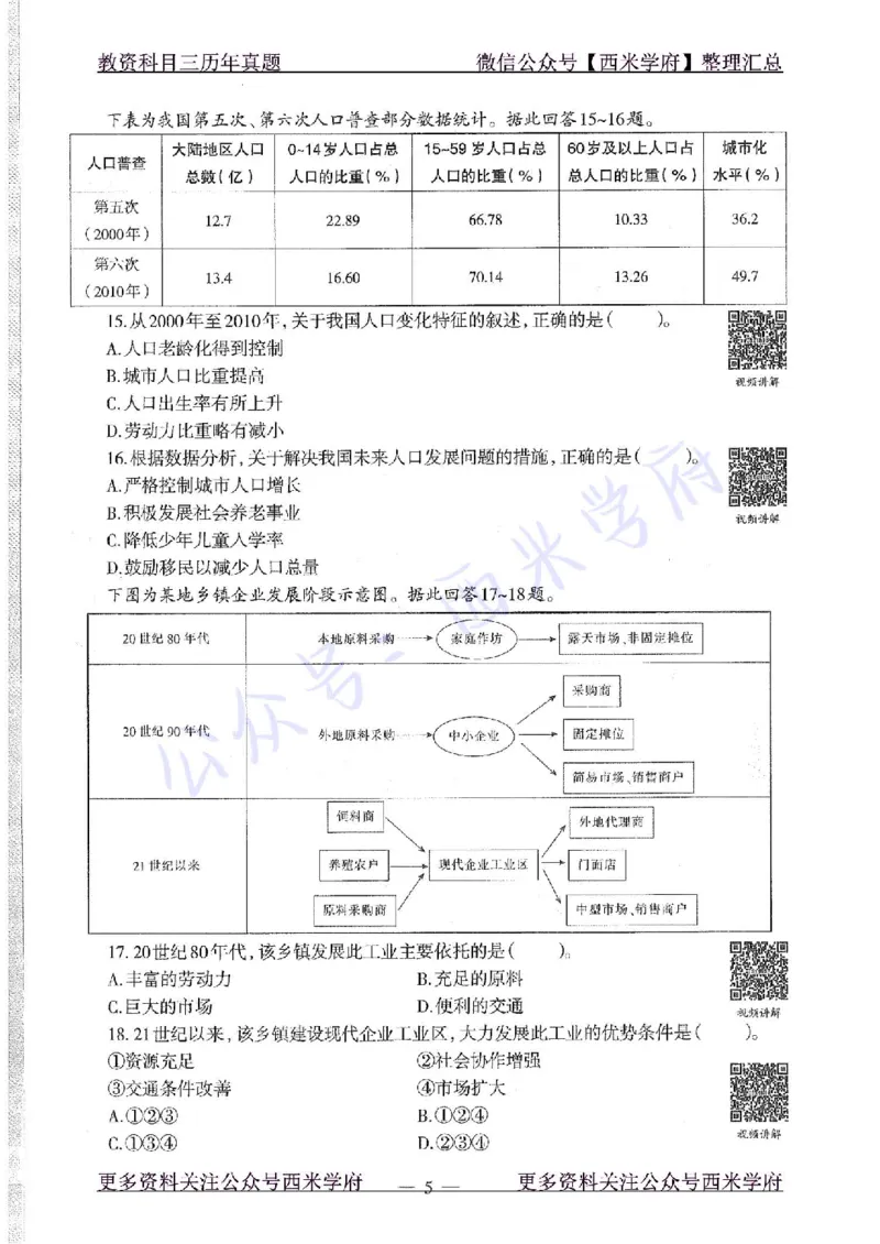 15年下-初中地理-真题及答案解析_4-教培资料-26年最新资料-同步更新_初中高中教资_03科三专项（进去保存报考的学科即可）_01科目三FB网课、三色速记手册、知识点导图等推荐