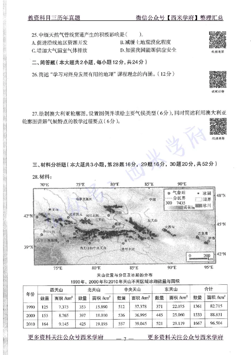 15年下-初中地理-真题及答案解析_4-教培资料-26年最新资料-同步更新_初中高中教资_03科三专项（进去保存报考的学科即可）_01科目三FB网课、三色速记手册、知识点导图等推荐
