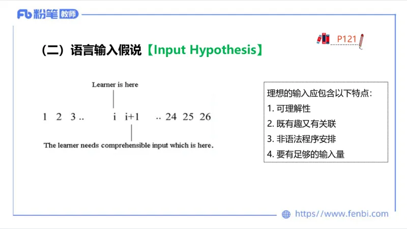 2023.6.24-科目三理论精讲-语言学5-李婉君_4-教培资料-26年最新资料-同步更新_科一科二电子资料合集中小幼（笔记真题知识点汇总等）文件多，按需保存_01西米合集_1.理论精讲_讲义
