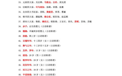 卢y科一文化素养200常识_教资_初高中2026教资_26上资料（持续更新）_06补充资料_02文化素养考点