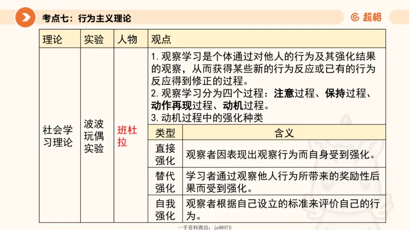 儿童心理发展理论__教资_CG26上教资笔试幼儿_0226上幼儿-保教知识与能力（更新中）_01、单选核心考点库+单选秒题300练