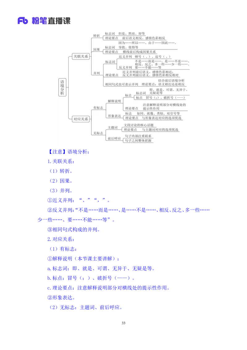 2025.04.24+精讲精练-言语8+倪涵（笔记）（笔试系统班图书大礼包：2026省考3期）_2026考公资料_（10）粉笔_2026山东省考980系统班_3.精讲精练_笔记讲义