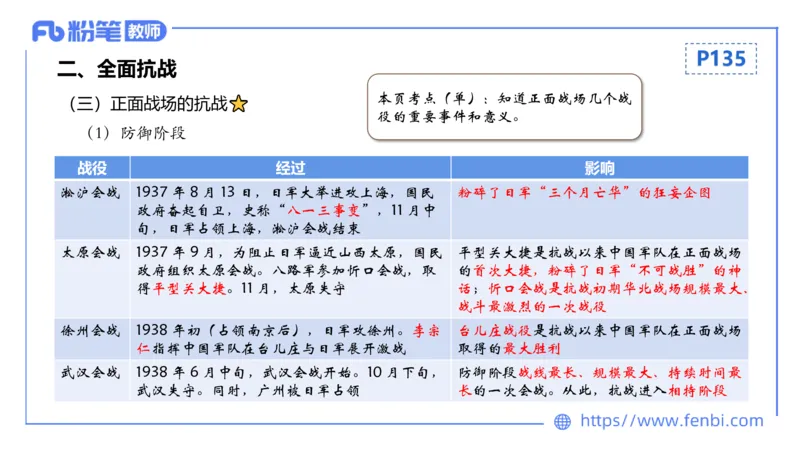 1.19晚-24上教资笔试-历史-中国近代史4-程从周_4-教培资料-26年最新资料-同步更新_科一科二电子资料合集中小幼（笔记真题知识点汇总等）文件多，按需保存_01西米合集_01理论精讲