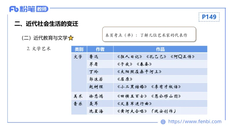 1.19晚-24上教资笔试-历史-中国近代史4-程从周_4-教培资料-26年最新资料-同步更新_科一科二电子资料合集中小幼（笔记真题知识点汇总等）文件多，按需保存_01西米合集_01理论精讲