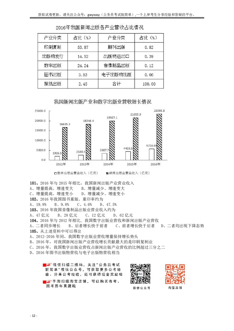 2018年421联考《行测》真题（吉林甲级）_26吉林考备考资料包_01吉林公务员考试真题行测申论07-25_吉林公务员考试真题&mdash;&mdash;行测07-25_题目