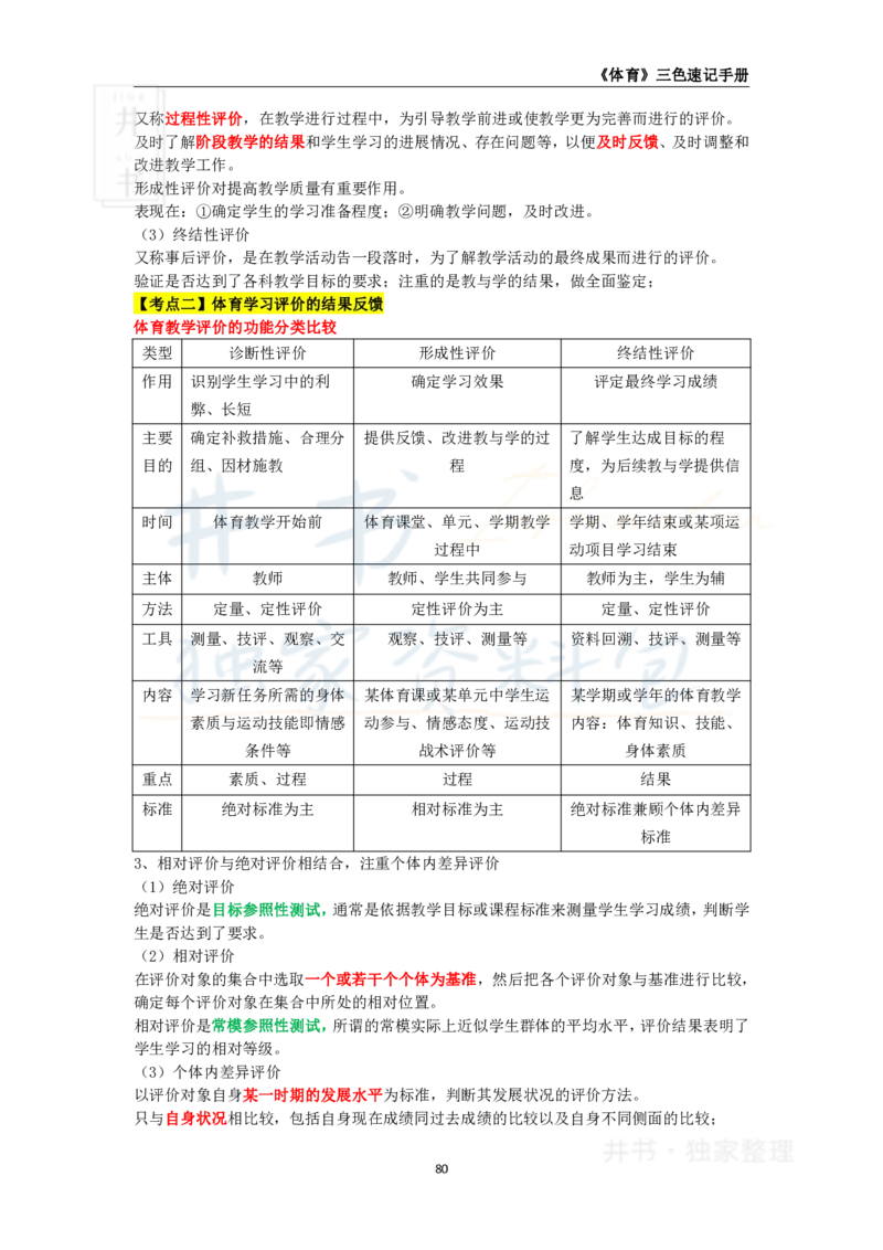 初中体育与健康王炸秘籍11_教资_初高中2026教资_25下教师资格证_科三初中各科资料汇总_初中体育与健康王炸秘籍