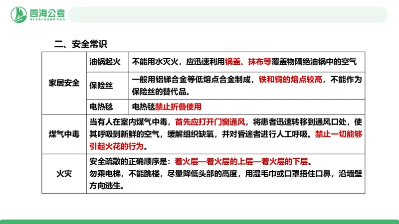20250818常识判断&mdash;科技常识-第21讲_2026考公资料_（01）花生十三_01系统班（2026版）花生十三旗舰班（行测+申论）_常识判断_课件