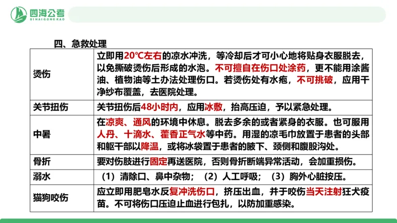 20250818常识判断&mdash;科技常识-第21讲_2026考公资料_（01）花生十三_01系统班（2026版）花生十三旗舰班（行测+申论）_常识判断_课件
