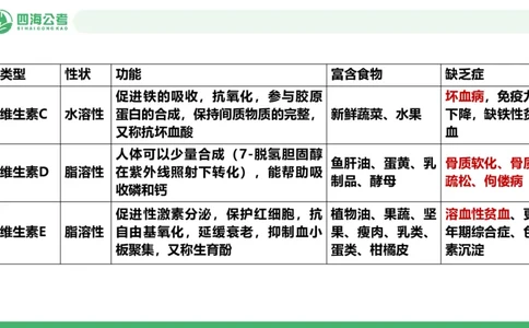 20250818常识判断&mdash;科技常识-第21讲_2026考公资料_（01）花生十三_01系统班（2026版）花生十三旗舰班（行测+申论）_常识判断_课件
