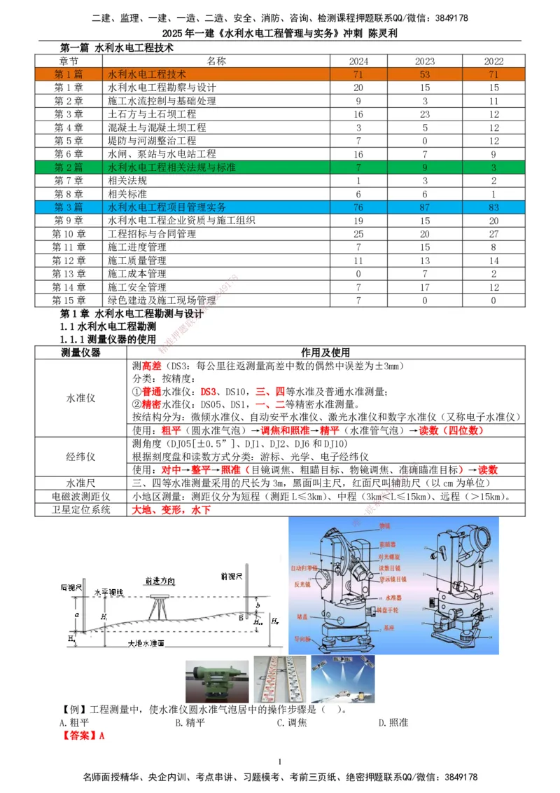 2025年一建水利-冲刺_2026年一级建造师_2026年一建水利_2025年一建水利SVIP_04-冲刺串讲✿考点强化✿小灶集训_19-水利《冲刺串讲班》陈灵利TG_讲义