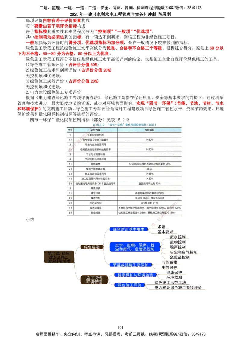 2025年一建水利-冲刺_2026年一级建造师_2026年一建水利_2025年一建水利SVIP_04-冲刺串讲✿考点强化✿小灶集训_19-水利《冲刺串讲班》陈灵利TG_讲义