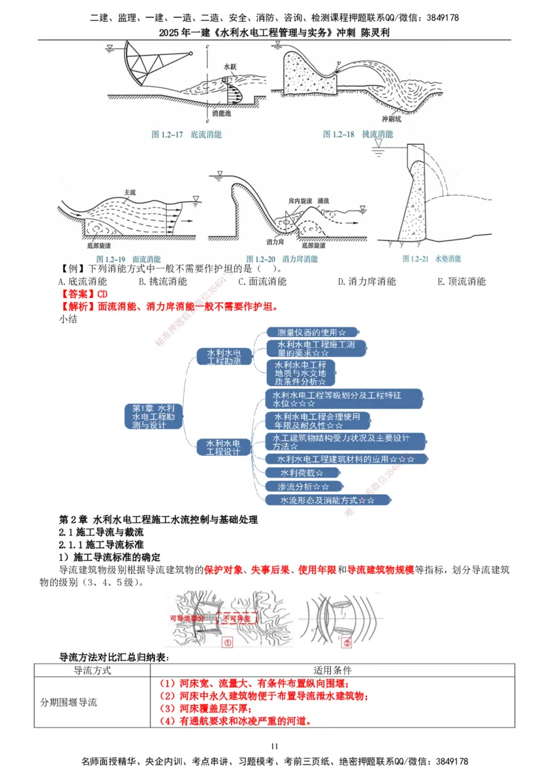 2025年一建水利-冲刺_2026年一级建造师_2026年一建水利_2025年一建水利SVIP_04-冲刺串讲✿考点强化✿小灶集训_19-水利《冲刺串讲班》陈灵利TG_讲义