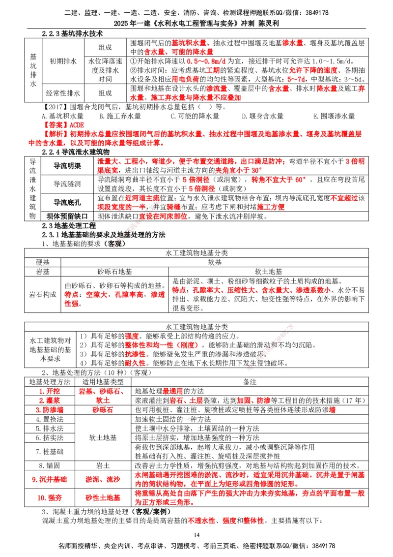 2025年一建水利-冲刺_2026年一级建造师_2026年一建水利_2025年一建水利SVIP_04-冲刺串讲✿考点强化✿小灶集训_19-水利《冲刺串讲班》陈灵利TG_讲义