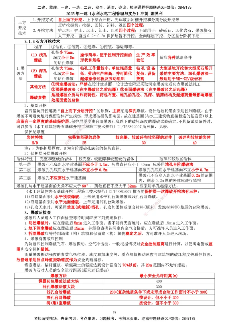 2025年一建水利-冲刺_2026年一级建造师_2026年一建水利_2025年一建水利SVIP_04-冲刺串讲✿考点强化✿小灶集训_19-水利《冲刺串讲班》陈灵利TG_讲义