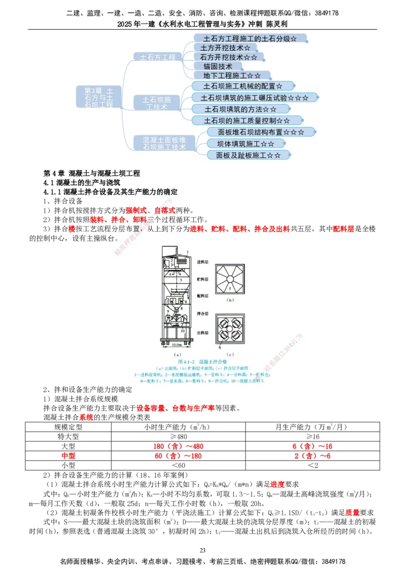 2025年一建水利-冲刺_2026年一级建造师_2026年一建水利_2025年一建水利SVIP_04-冲刺串讲✿考点强化✿小灶集训_19-水利《冲刺串讲班》陈灵利TG_讲义