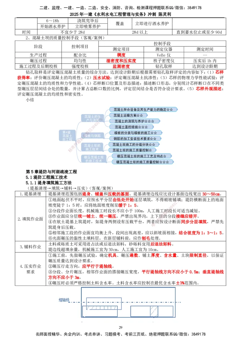 2025年一建水利-冲刺_2026年一级建造师_2026年一建水利_2025年一建水利SVIP_04-冲刺串讲✿考点强化✿小灶集训_19-水利《冲刺串讲班》陈灵利TG_讲义