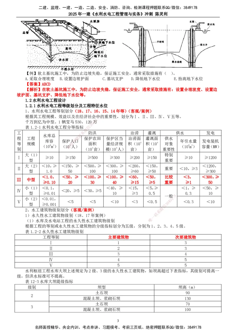 2025年一建水利-冲刺_2026年一级建造师_2026年一建水利_2025年一建水利SVIP_04-冲刺串讲✿考点强化✿小灶集训_19-水利《冲刺串讲班》陈灵利TG_讲义