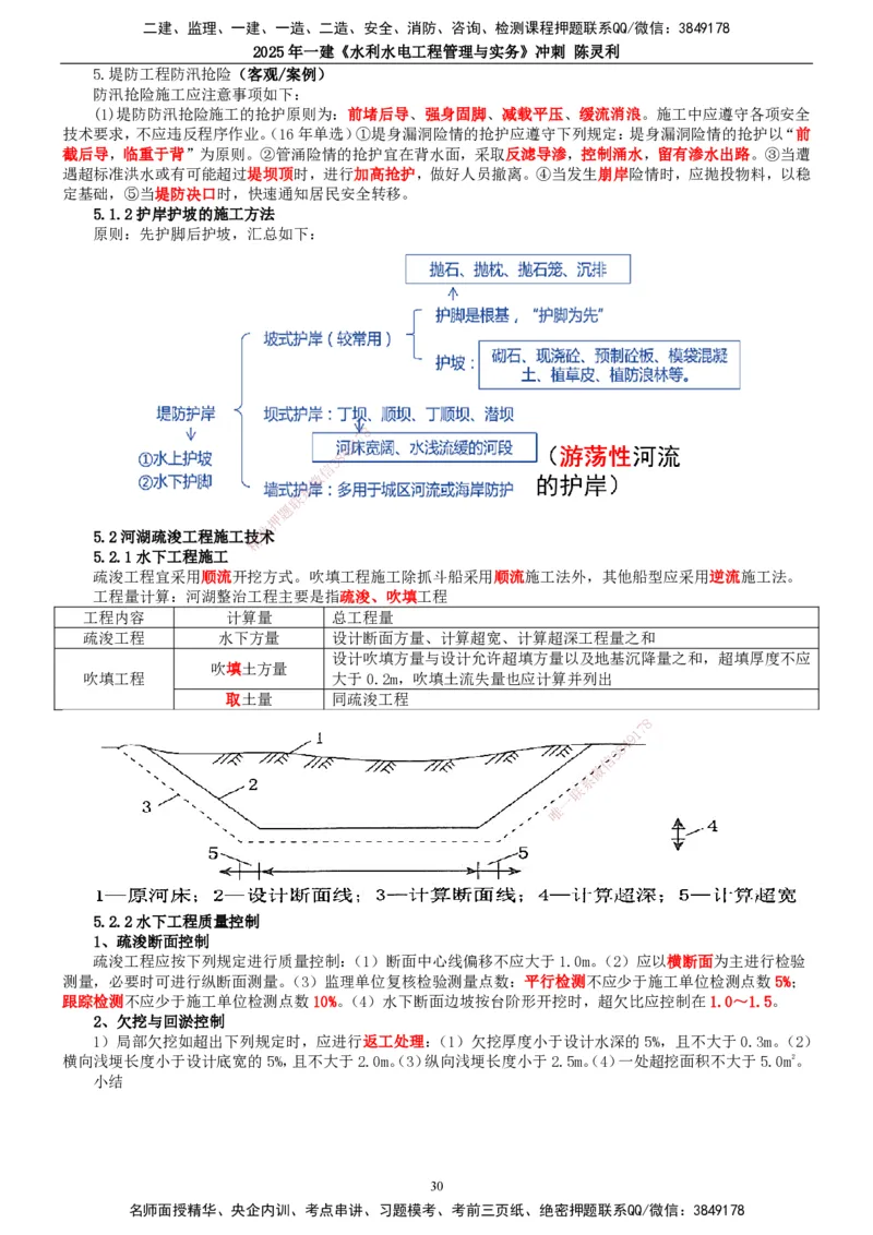 2025年一建水利-冲刺_2026年一级建造师_2026年一建水利_2025年一建水利SVIP_04-冲刺串讲✿考点强化✿小灶集训_19-水利《冲刺串讲班》陈灵利TG_讲义