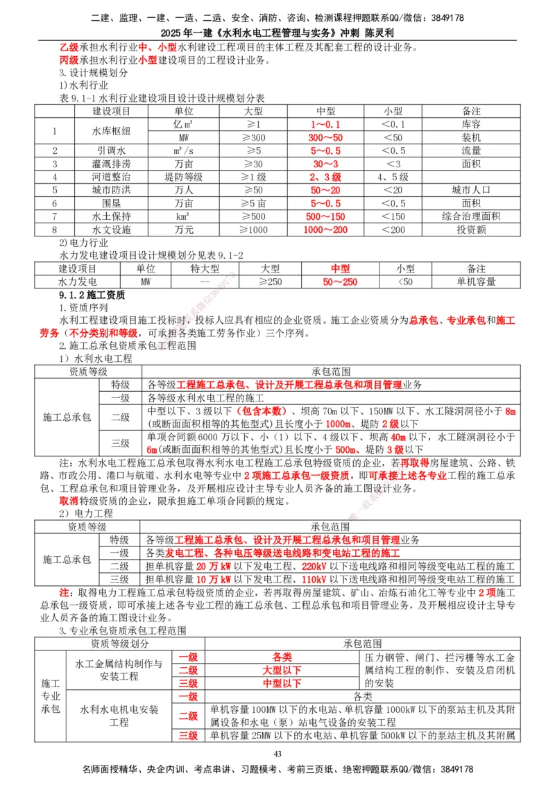 2025年一建水利-冲刺_2026年一级建造师_2026年一建水利_2025年一建水利SVIP_04-冲刺串讲✿考点强化✿小灶集训_19-水利《冲刺串讲班》陈灵利TG_讲义