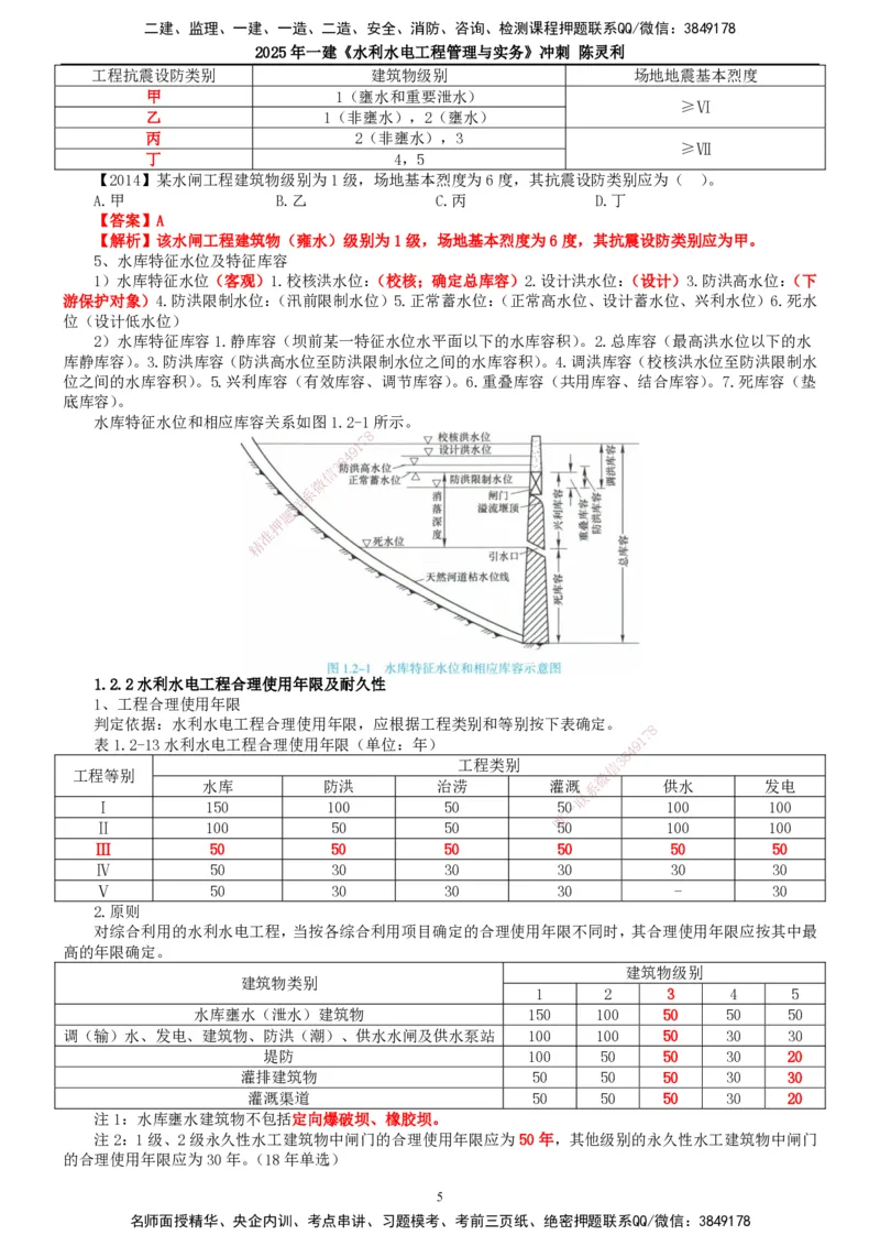 2025年一建水利-冲刺_2026年一级建造师_2026年一建水利_2025年一建水利SVIP_04-冲刺串讲✿考点强化✿小灶集训_19-水利《冲刺串讲班》陈灵利TG_讲义