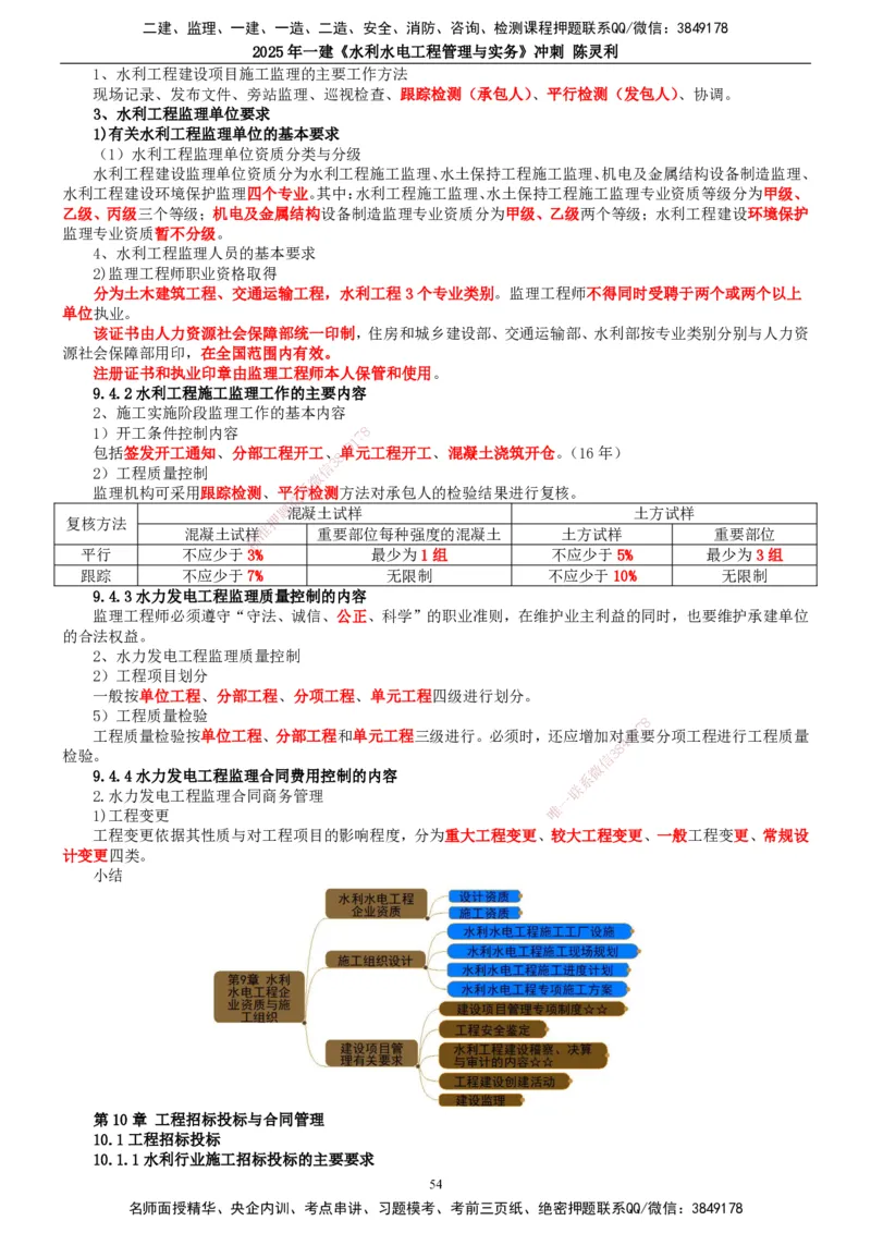 2025年一建水利-冲刺_2026年一级建造师_2026年一建水利_2025年一建水利SVIP_04-冲刺串讲✿考点强化✿小灶集训_19-水利《冲刺串讲班》陈灵利TG_讲义