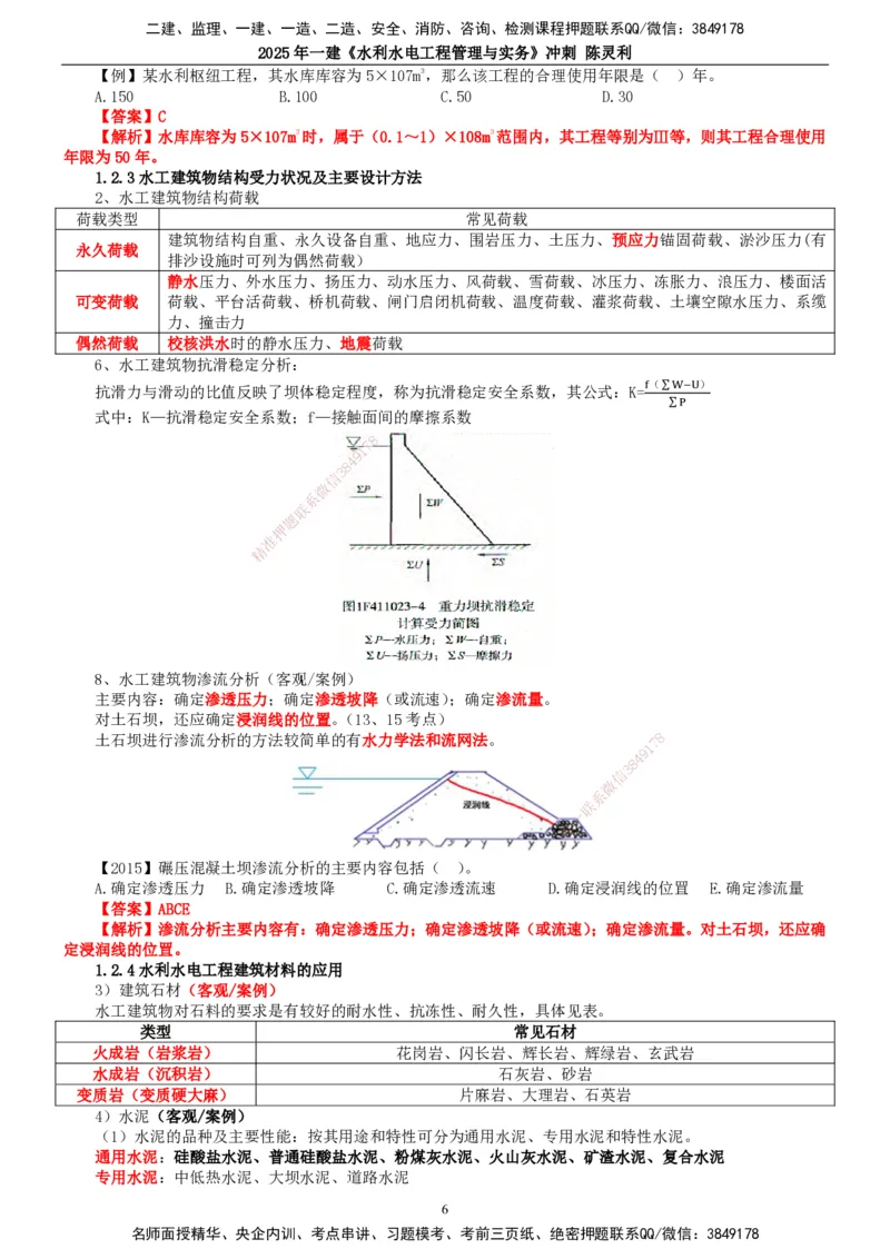 2025年一建水利-冲刺_2026年一级建造师_2026年一建水利_2025年一建水利SVIP_04-冲刺串讲✿考点强化✿小灶集训_19-水利《冲刺串讲班》陈灵利TG_讲义