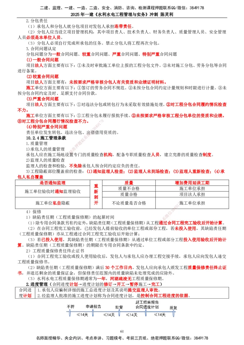 2025年一建水利-冲刺_2026年一级建造师_2026年一建水利_2025年一建水利SVIP_04-冲刺串讲✿考点强化✿小灶集训_19-水利《冲刺串讲班》陈灵利TG_讲义