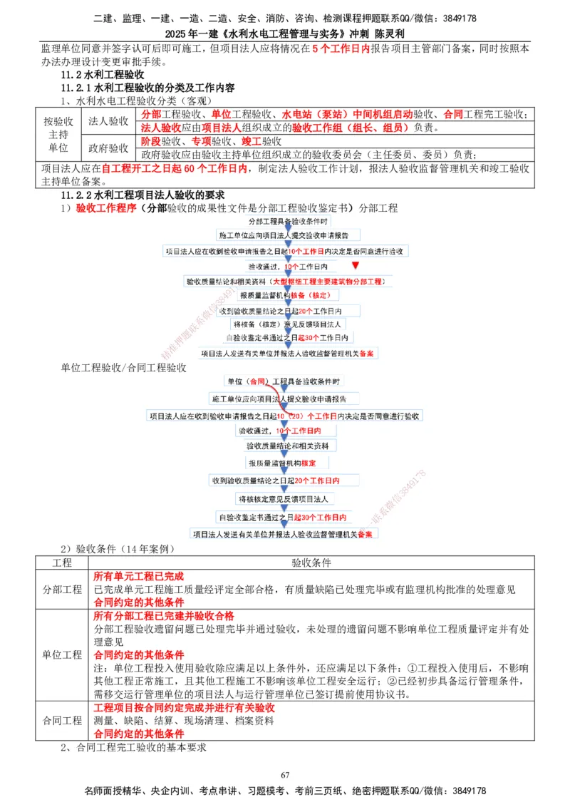 2025年一建水利-冲刺_2026年一级建造师_2026年一建水利_2025年一建水利SVIP_04-冲刺串讲✿考点强化✿小灶集训_19-水利《冲刺串讲班》陈灵利TG_讲义