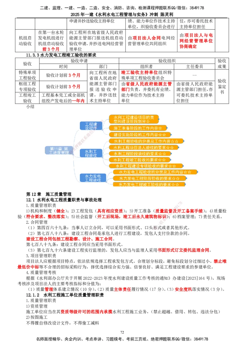 2025年一建水利-冲刺_2026年一级建造师_2026年一建水利_2025年一建水利SVIP_04-冲刺串讲✿考点强化✿小灶集训_19-水利《冲刺串讲班》陈灵利TG_讲义