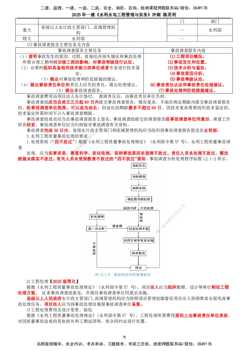 2025年一建水利-冲刺_2026年一级建造师_2026年一建水利_2025年一建水利SVIP_04-冲刺串讲✿考点强化✿小灶集训_19-水利《冲刺串讲班》陈灵利TG_讲义
