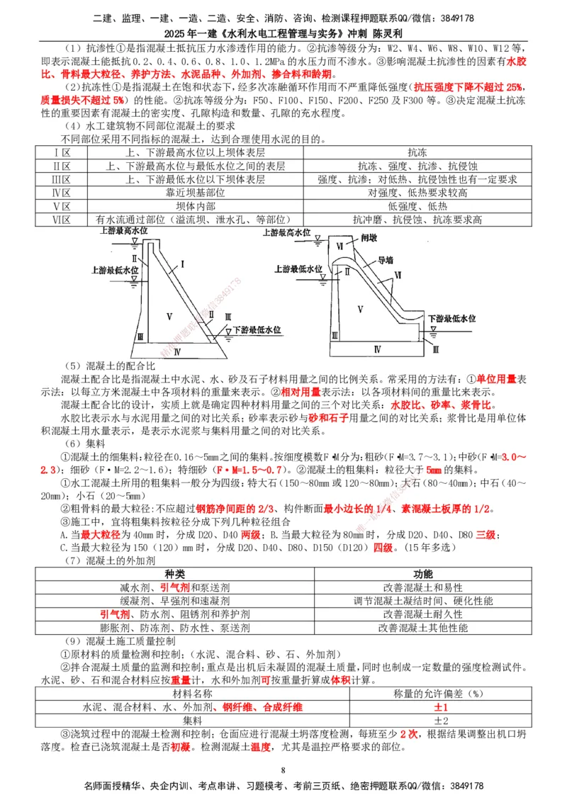 2025年一建水利-冲刺_2026年一级建造师_2026年一建水利_2025年一建水利SVIP_04-冲刺串讲✿考点强化✿小灶集训_19-水利《冲刺串讲班》陈灵利TG_讲义