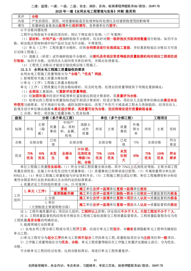 2025年一建水利-冲刺_2026年一级建造师_2026年一建水利_2025年一建水利SVIP_04-冲刺串讲✿考点强化✿小灶集训_19-水利《冲刺串讲班》陈灵利TG_讲义