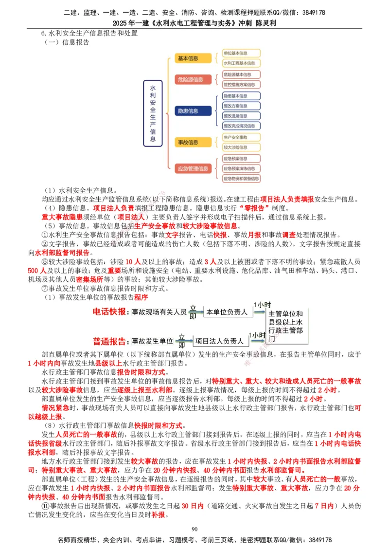 2025年一建水利-冲刺_2026年一级建造师_2026年一建水利_2025年一建水利SVIP_04-冲刺串讲✿考点强化✿小灶集训_19-水利《冲刺串讲班》陈灵利TG_讲义