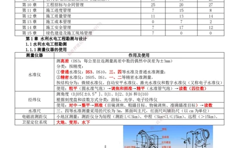 2025年一建水利-冲刺_2026年一级建造师_2026年一建水利_2025年一建水利SVIP_04-冲刺串讲✿考点强化✿小灶集训_19-水利《冲刺串讲班》陈灵利TG_讲义