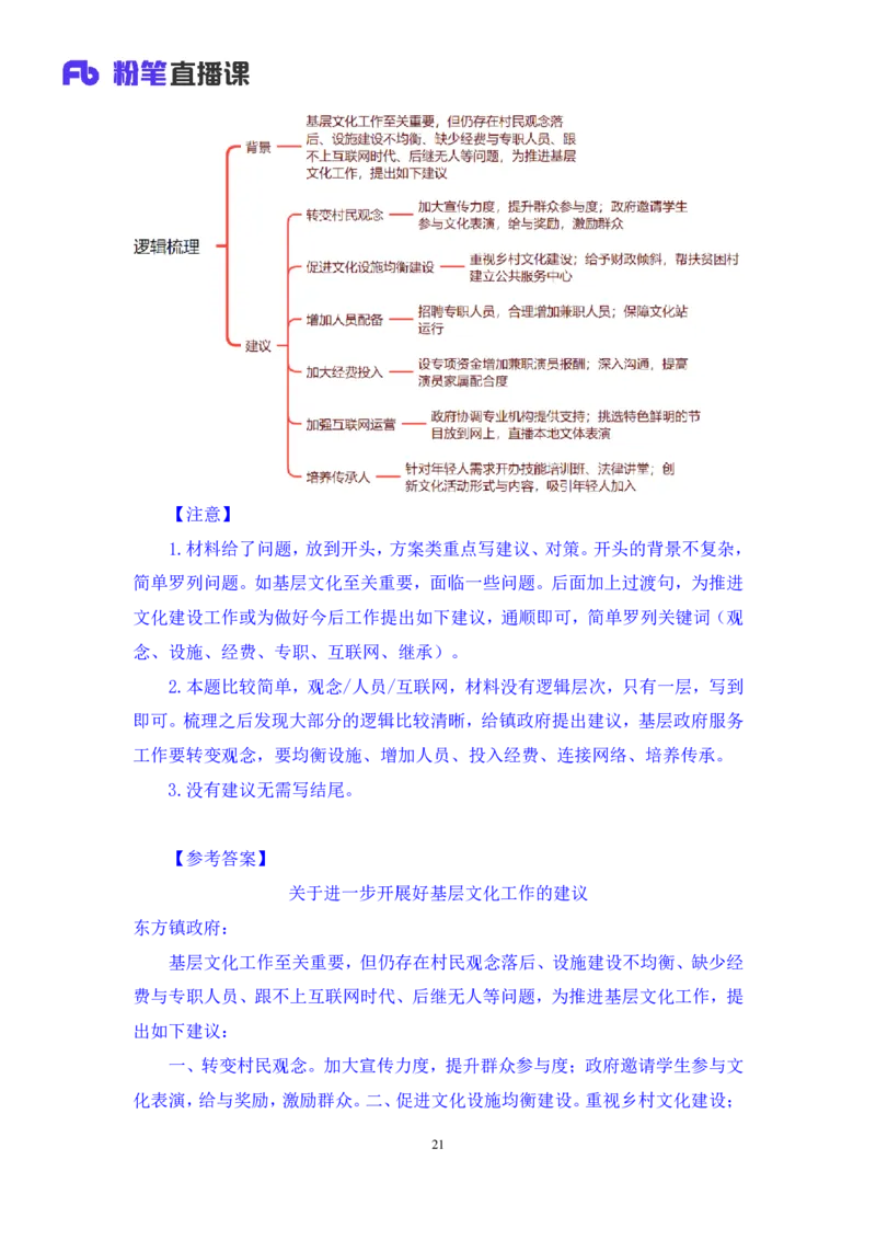 2024.04.20+方法精讲-申论4+李元极（笔记）（笔试系统班图书大礼包：2025国考3期）_2026考公资料_（10）粉笔_2025粉笔国考省考980（课＋笔记）_粉笔980（25多省）_3.名师理论录播课_申论_讲义笔记