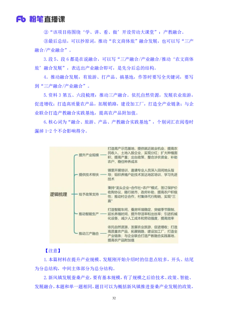 2024.04.20+方法精讲-申论4+李元极（笔记）（笔试系统班图书大礼包：2025国考3期）_2026考公资料_（10）粉笔_2025粉笔国考省考980（课＋笔记）_粉笔980（25多省）_3.名师理论录播课_申论_讲义笔记