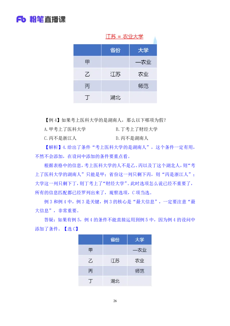 2024.03.09+方法精讲-判断6+徐来（笔记）（笔试系统班图书大礼包：2025国考1期）_2026考公资料_（10）粉笔_2025粉笔国考省考980（课＋笔记）_粉笔980（25多省）_02025国考粉笔980系统班_笔记