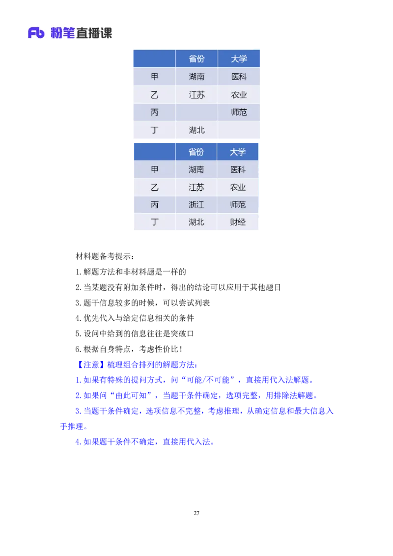 2024.03.09+方法精讲-判断6+徐来（笔记）（笔试系统班图书大礼包：2025国考1期）_2026考公资料_（10）粉笔_2025粉笔国考省考980（课＋笔记）_粉笔980（25多省）_02025国考粉笔980系统班_笔记